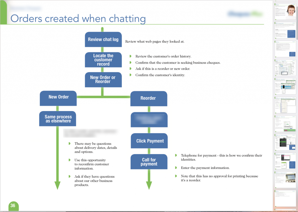 Workflow for Customer Service Agent user manual